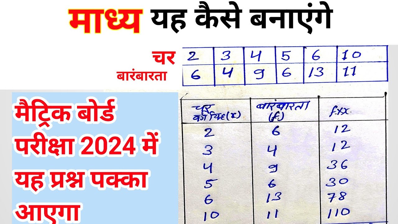 madhya-banane-ka-aasan