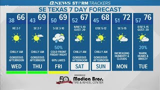 Clear skies brings cooler temps, patchy frost to SE Texas Tuesday night