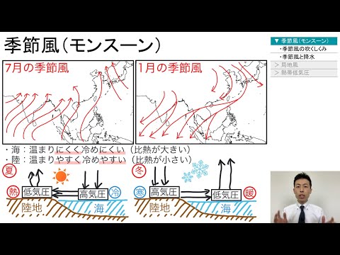 【高校地理】3-3. 季節風（モンスーン）、局地風、熱帯低気圧 | 3. 世界の気候