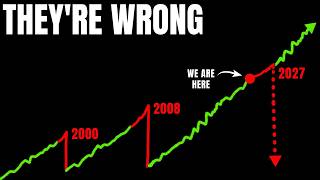 War, Inflation, Rate Hikes... So Why Aren't Stocks Falling