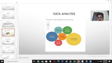 TABLEAU CAPSTONE PROJECT- BOARD INFINITY