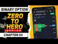 Chapter 4 support  resistance masterclass  binary zero to hero series bangla