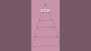 How NOT to waste money when shopping for clothes? #fashionshorts #shoppingtips #smartshopping #style