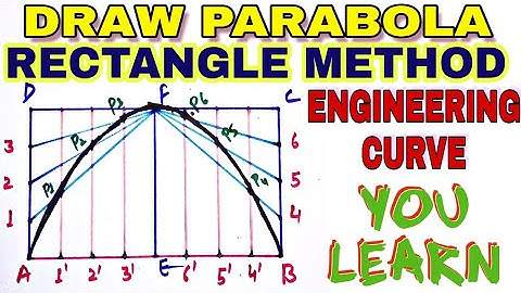 draw parabola by rectangle method| parabola drawing|iti drawing in hindi diploma engineering drawing