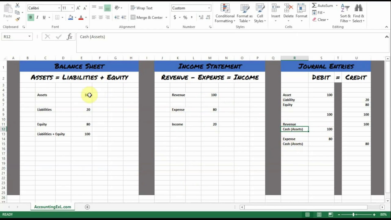 Making Accounting Easy - Learn the Basics - YouTube