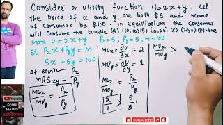 Corner Solution problem
