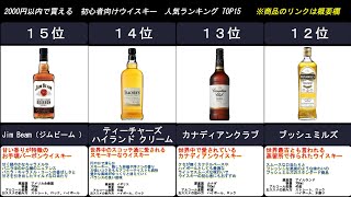 2022年　初心者も飲みやすい　2000円以内で買えるウイスキー　人気ランキングTOP15