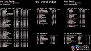 Path Of Exile S05C005 1 Hour Turbo Solo Part 1