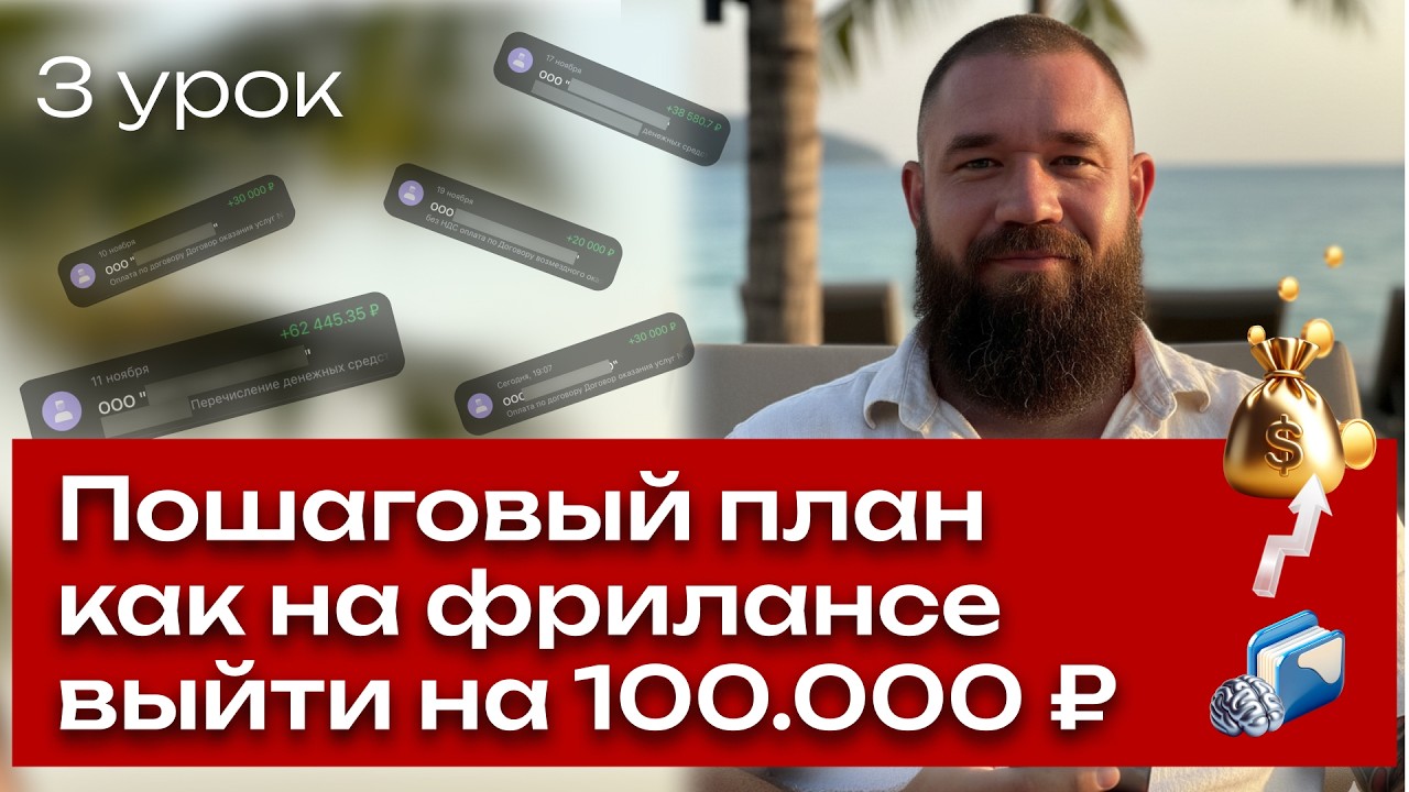 План как выйти на 100.000 на чат-ботах