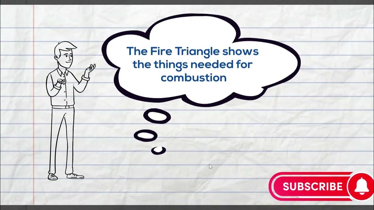 Combustion ExplainedScience YouTube