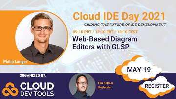 Web-based Diagram Editors with GLSP | Cloud IDE Day 2021