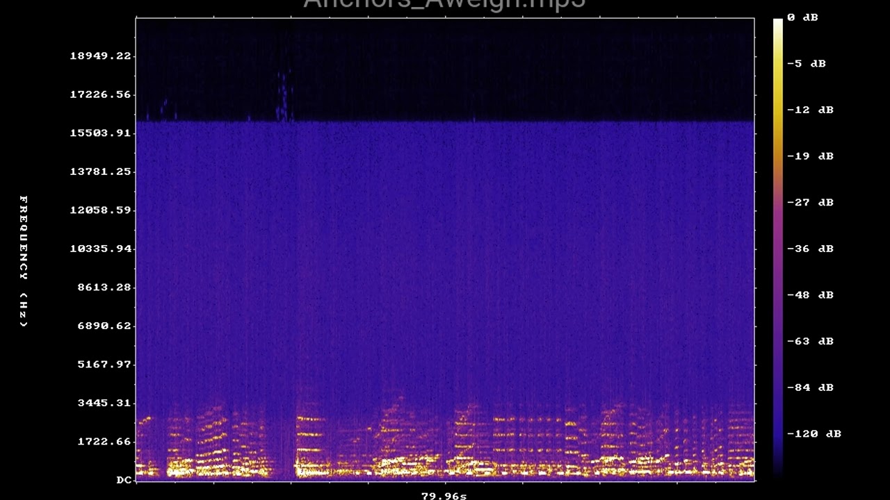 Anchors Aweigh mp3 YouTube