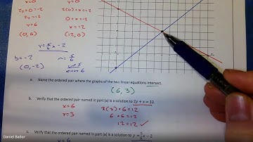 8th Grade Eureka Math Module 4: Lesson 25 - Solving Systems by Graphing