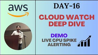 Day16 | AWS CLOUD WATCH DEEP DIVE | DEMO  LIVE EC2 CPU ALERTING THROUGH SNS | #aws #devops