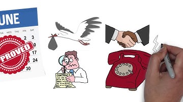 What is Contracting & Credentialing?