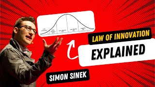 Law of INNOVATION explained | Simon Sinek | Who is an early adopter? | TED Talk