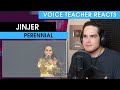 Voice Teacher Analyzes JINJER - Perennial (Live at Wacken Open Air 2019)