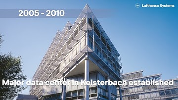 30 years Lufthansa Systems - our milestones / Lufthansa Systems