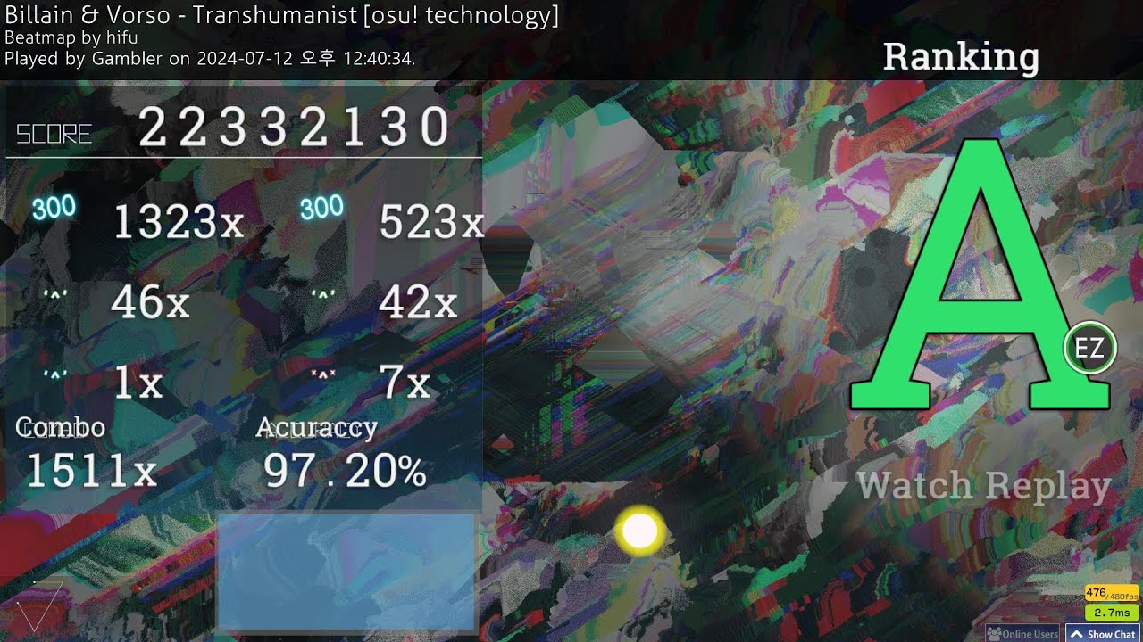 Transhumanist [osu! technology] EZ 1511x 97.20%