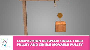 COMPARISON BETWEEN SINGLE FIXED PULLEY AND SINGLE MOVABLE PULLEY