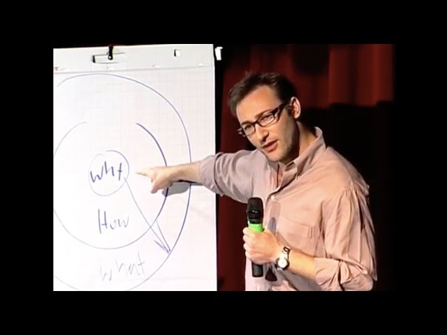 【TEDx】Start with why - how great leaders inspire action: Simon Sinek at TEDxPugetSound