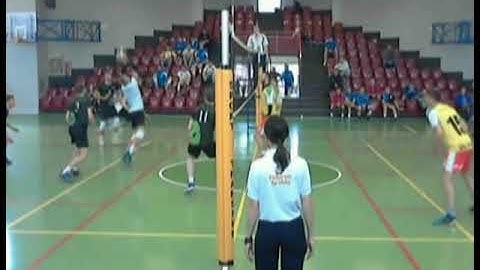 Libero overhand fingers actions