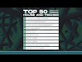 House &amp; Techno Top 50 February 2022 | Top 50 House &amp; Techno Charts