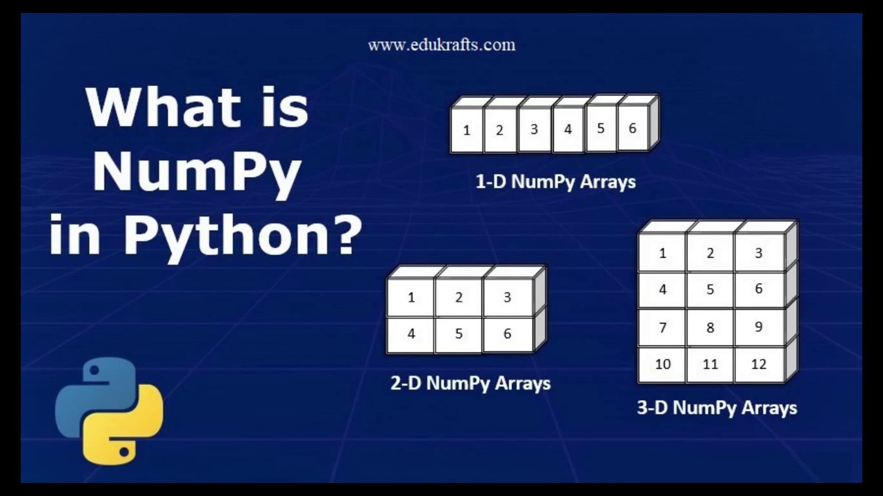 0 Result Images of Python Save Numpy To File - PNG Image Collection ...