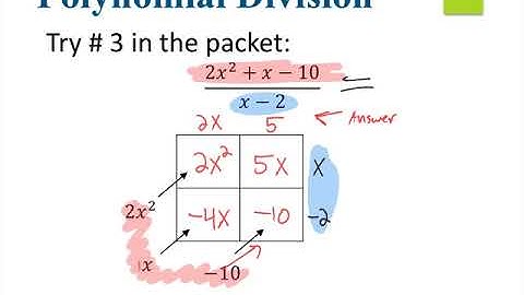 Polynomial Division - Reverse Tabular