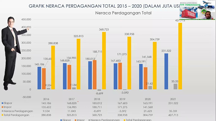 Pemberian bantuan untuk membantu produsen agar dapat menjual barangnya dengan harga lebih murah