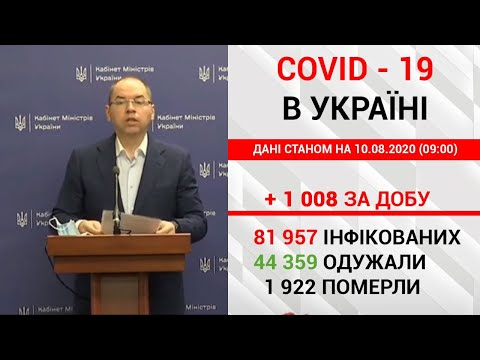 В Україні впродовж доби зафіксували 1008 нових випадків коронавірусної недуги.