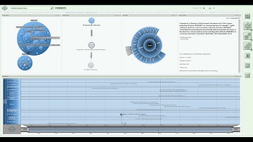 SemaVis EurLex: Interactive Exploratory Search in Open Government Documents