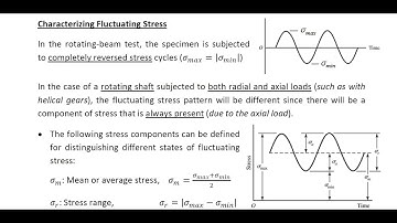 Ch6: Failures Resulting from Variable Loading (3) - ARABIC