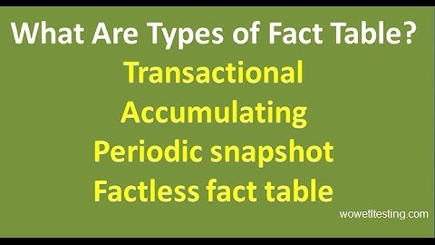 DW Fact and Fact Types