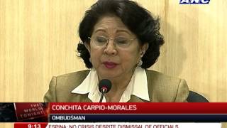 Ombudsman conchita carpio-morales is fed up with criticism that her
office turning a blind eye on anomalies allegedly committed by
administration allies.
