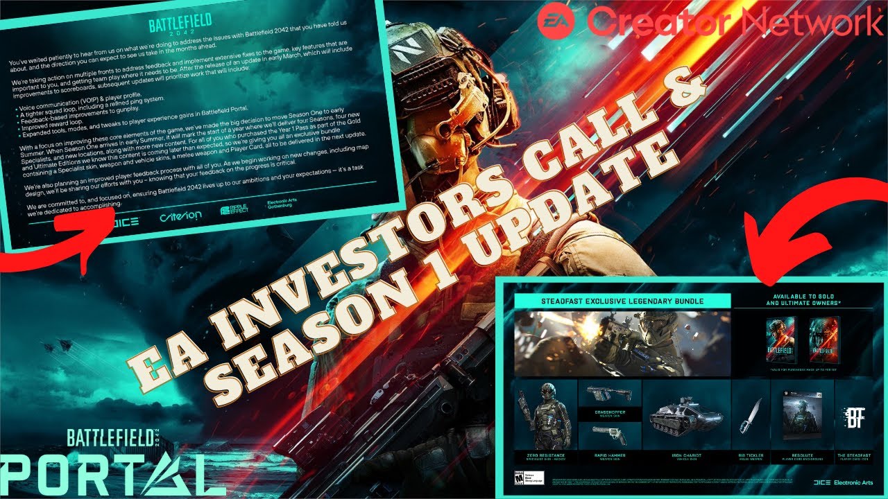SEASON ONE DELAY, EA INVESTORS CALL & FUTURE DETAILS  | BATTLEFIELD 2042