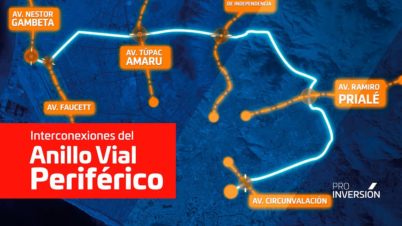 Interconexiones del Anillo Vial Periférico