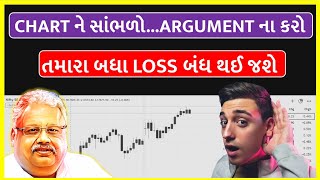 CHART ને સાંભળોARGUMENT ના કરો || LOSS થવાના બંધ થશે