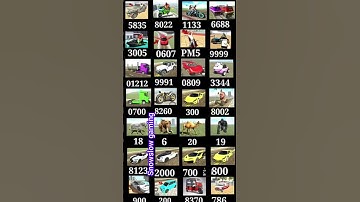 Real code 💥 Indian bike driving 3d all new cheat code update + plugin cheat code