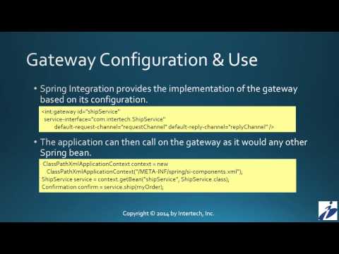 Spring Integration Tutorial