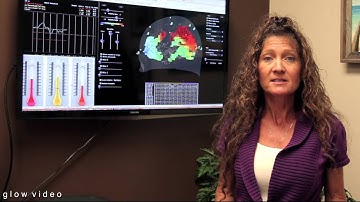 What is neurofeedback and QEEG brain mapping?