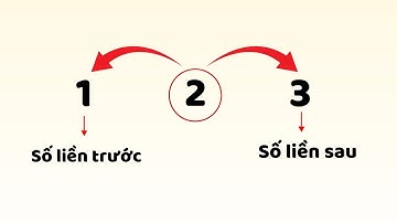 Số liền trước - Số liền sau | Toán lớp 1