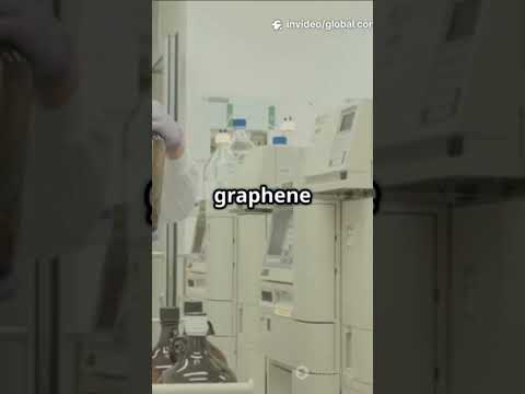 Graphene in Advanced Composites #worldresearchawards  #researcher #compositematerials 