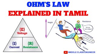 Ohm's Law | Explained in Tamil | Middle Class Engineer |