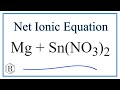 Chemical Reactions and Ionic Equations