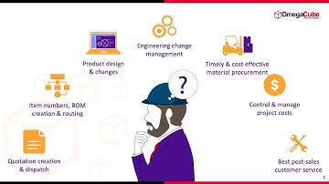 OmegaCube ERP for Engineer-to-Order Manufacturing Enterprises
