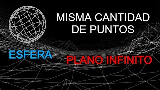 Cómo Meter Un Plano Infinito En Una Esfera Proyección Estereográfica - Curiosidades Matemáticas