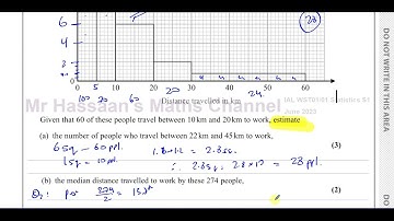 WST01/01, (Edexcel) IAL S1 June 2023, Q1, Histograms, Linear Interpolation, Estimating Mean