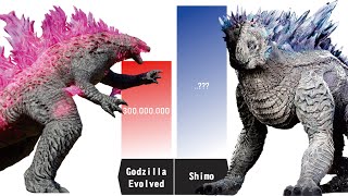 NEW GODZILLA EVOLVED vs ALL MONSTERS he Faced - Godzilla Evolved Power Levels