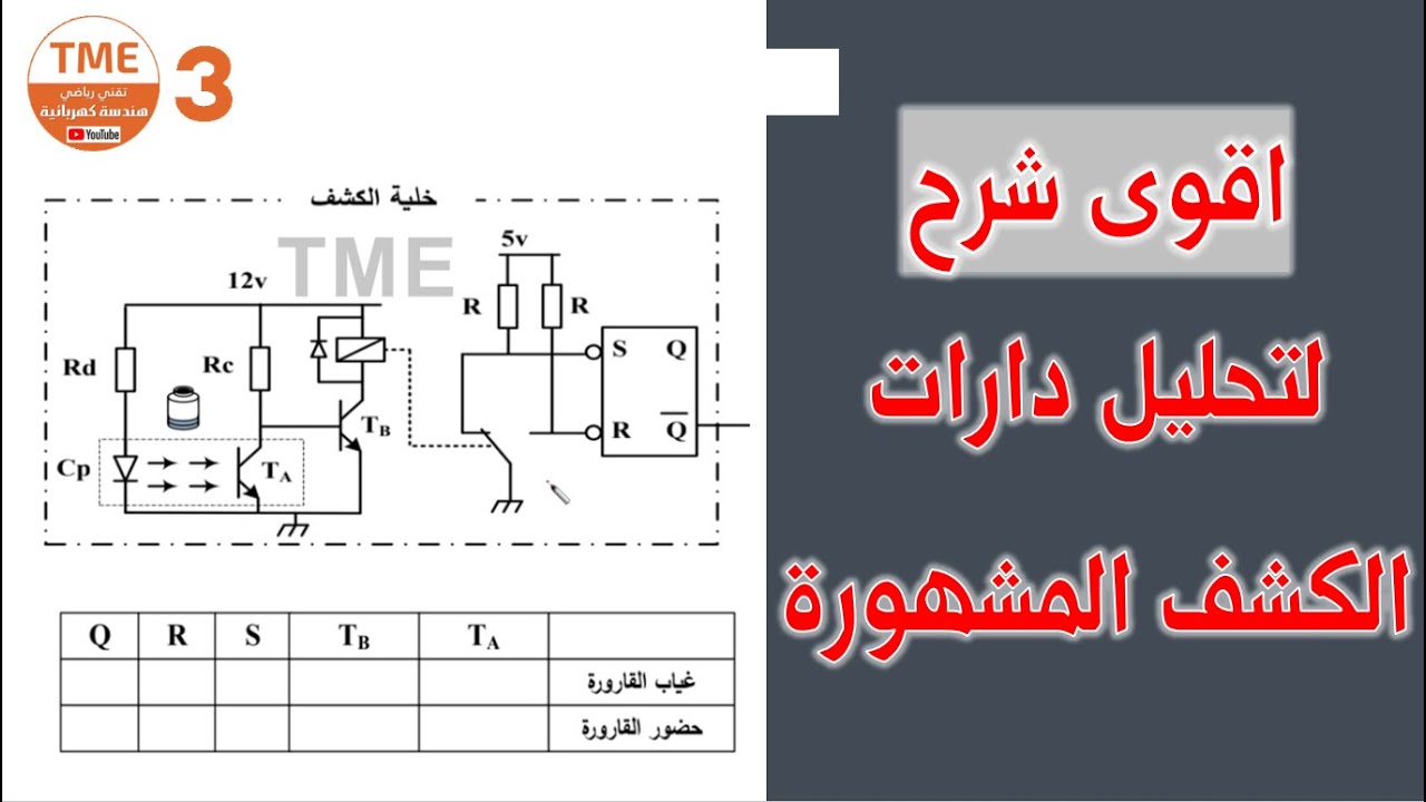 اقوى شرح لدارات الكشف والعد